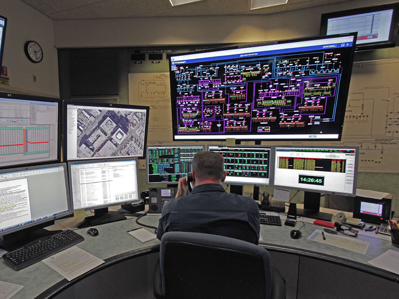 SCADA